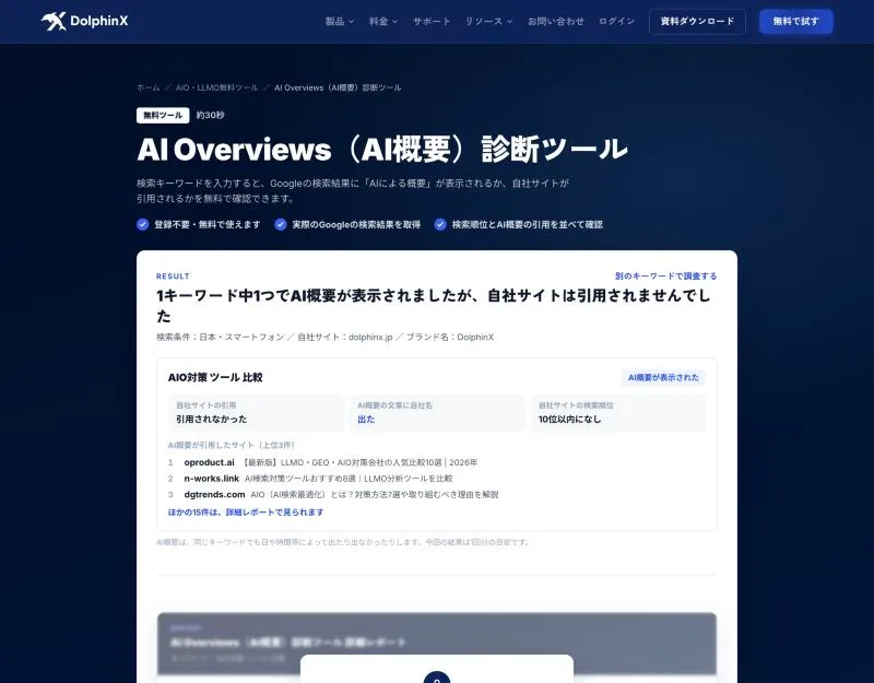 AI Overviews診断ツールの結果画面。AI概要の表示有無と自社サイトの引用、引用されたサイトが表示される