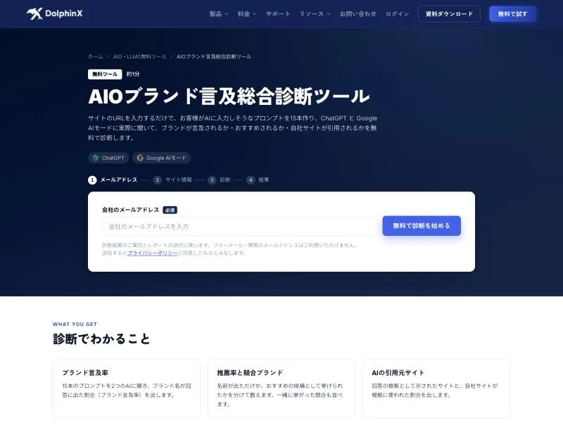 AIOブランド言及総合診断ツールの入力画面。会社のメールアドレスを入力して診断を始める