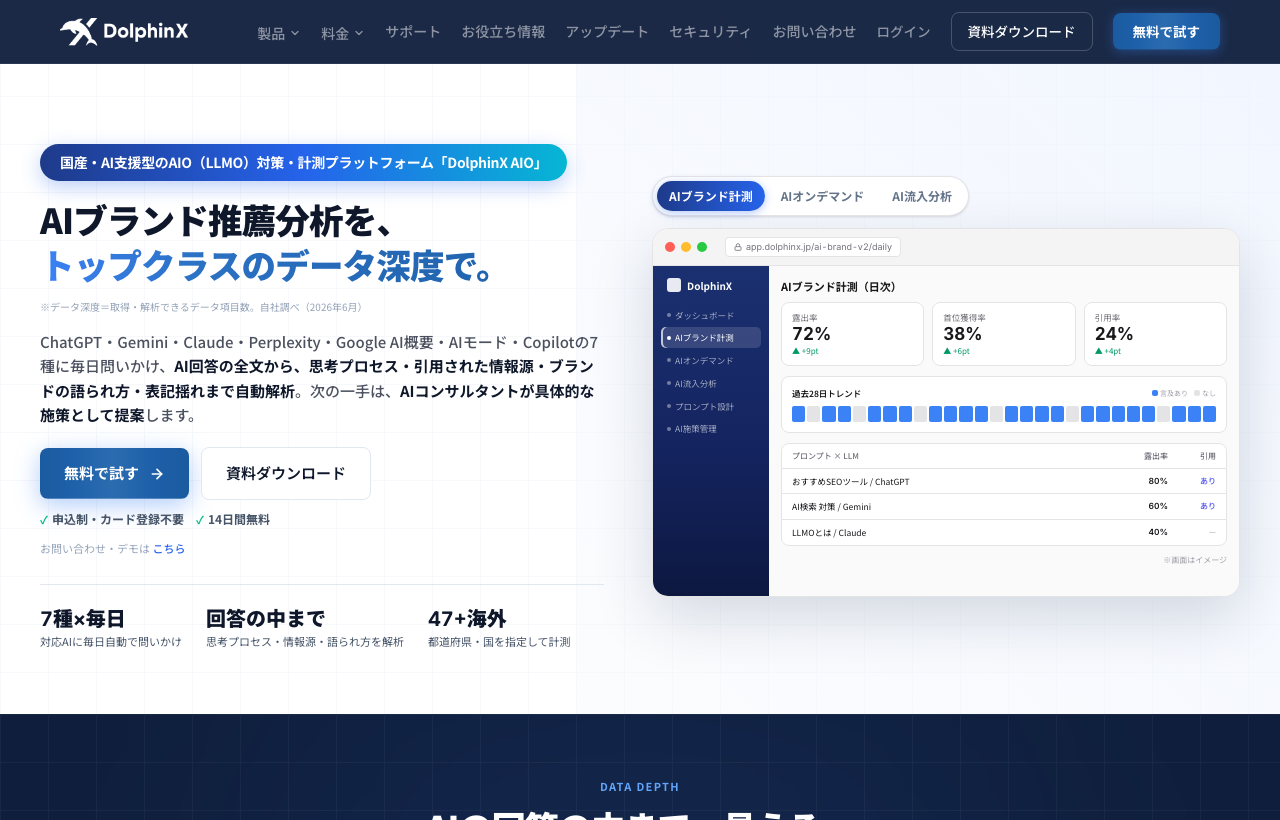 国産GEO対策ツール - DolphinX AIO 公式サイト(トップページ)