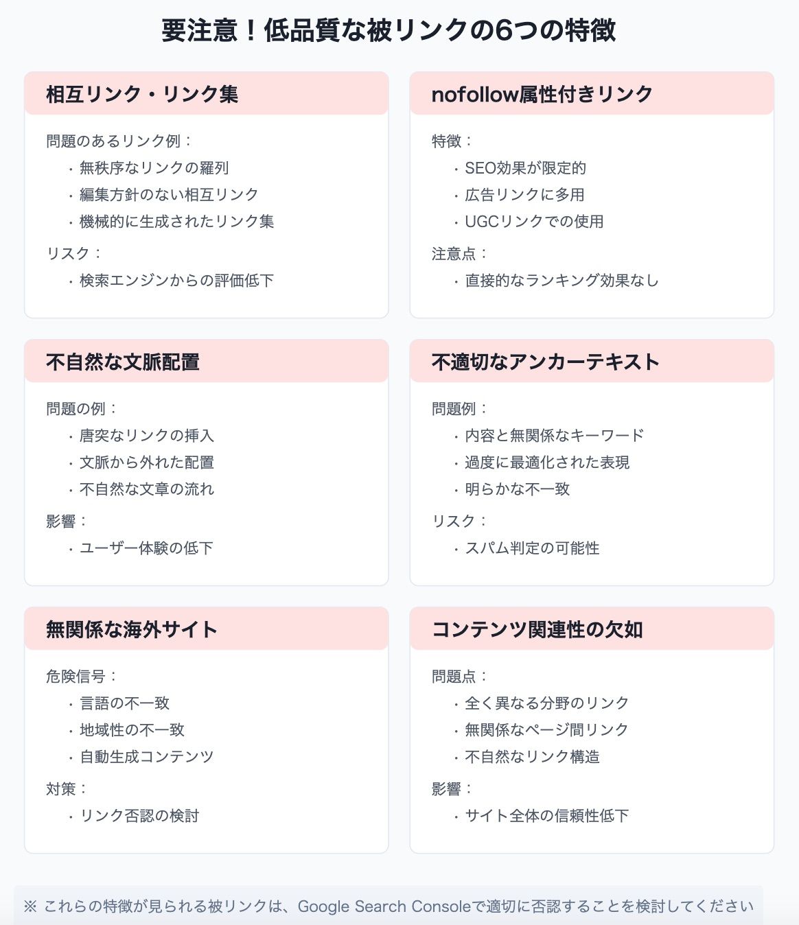 評価の低い被リンクの定義と見分け方