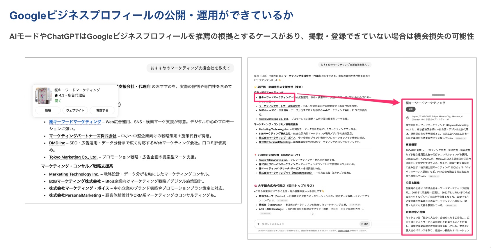 ChatGPTでGoogleビジネスプロフィールの情報が利用されている例
