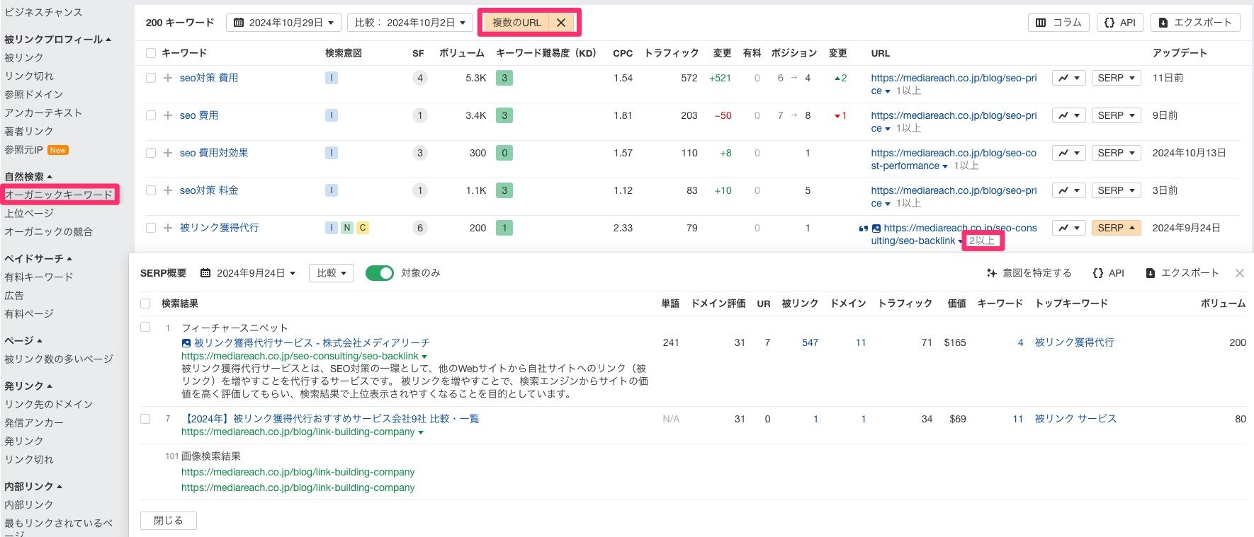 Ahrefsの重複コンテンツの調べ方