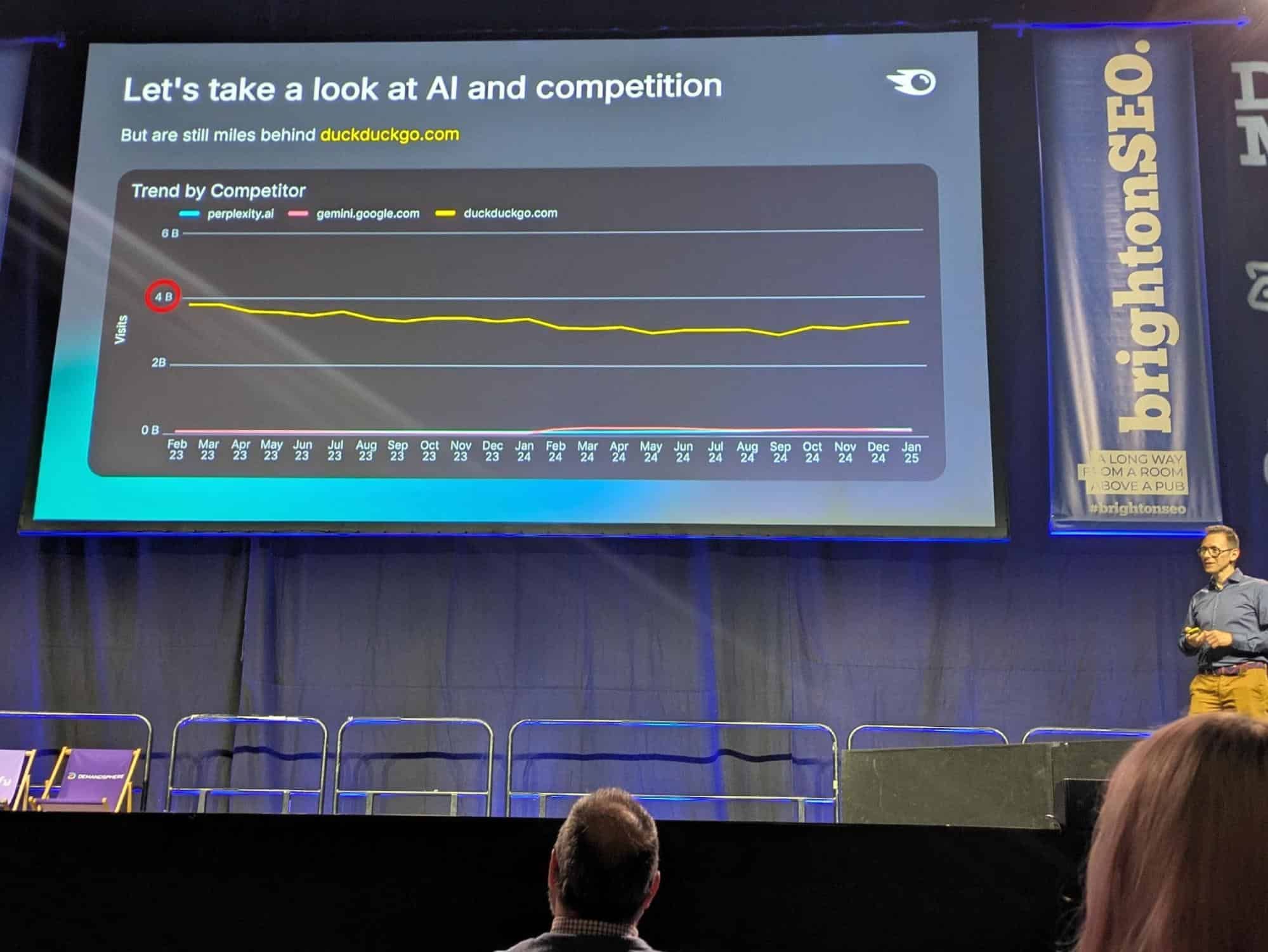 Figure 2: Comparison between SEO and AI-driven discovery models: