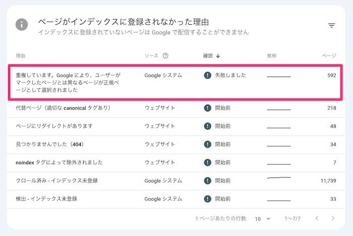 Google Search Consoleでのチェック手順
