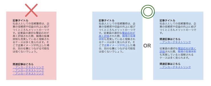 自然な文脈中での被リンク