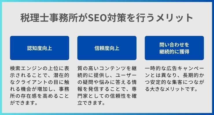 税理士事務所がSEO対策を行うメリット