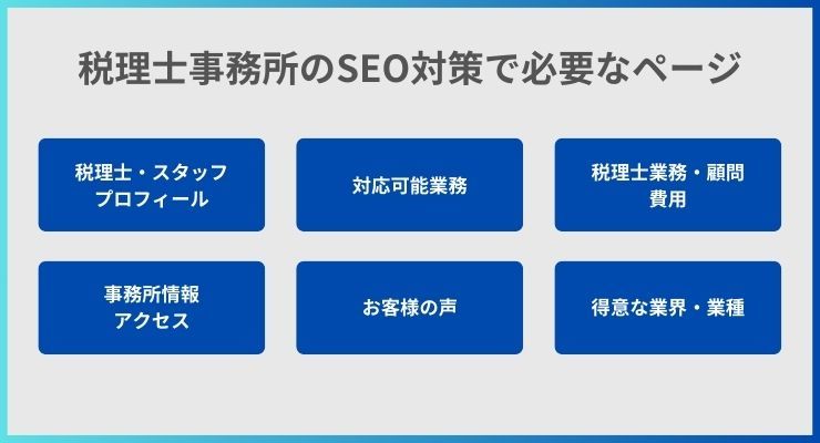 税理士事務所のSEO対策で改善したい基本ページ・コンテンツ