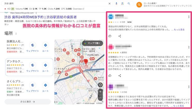 渋谷の歯科医院の実際の口コミ例