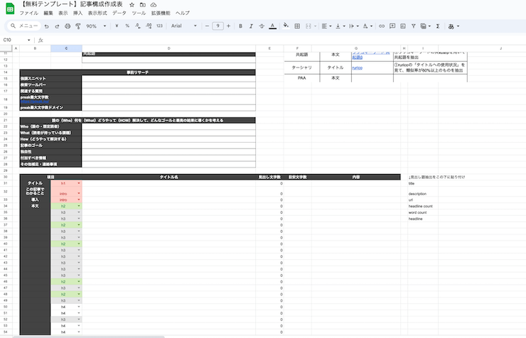 【テンプレ無料配布】SEOで上位表示ができる記事構成案