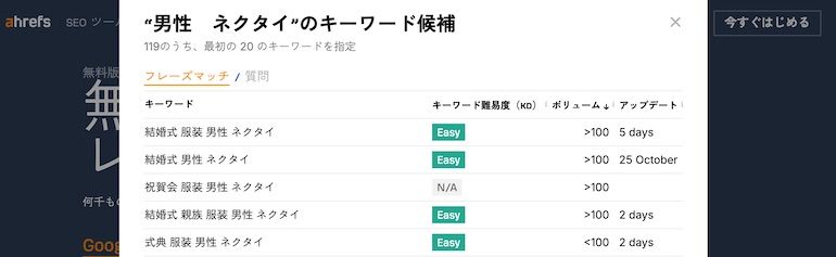 Ahrefs無料版のキーワードジェネレーター:検索ボリューム画面