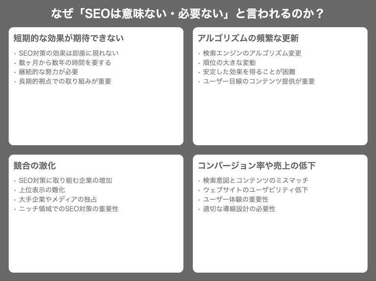 なぜ「SEOは意味ない・必要ない」と言われるのか?