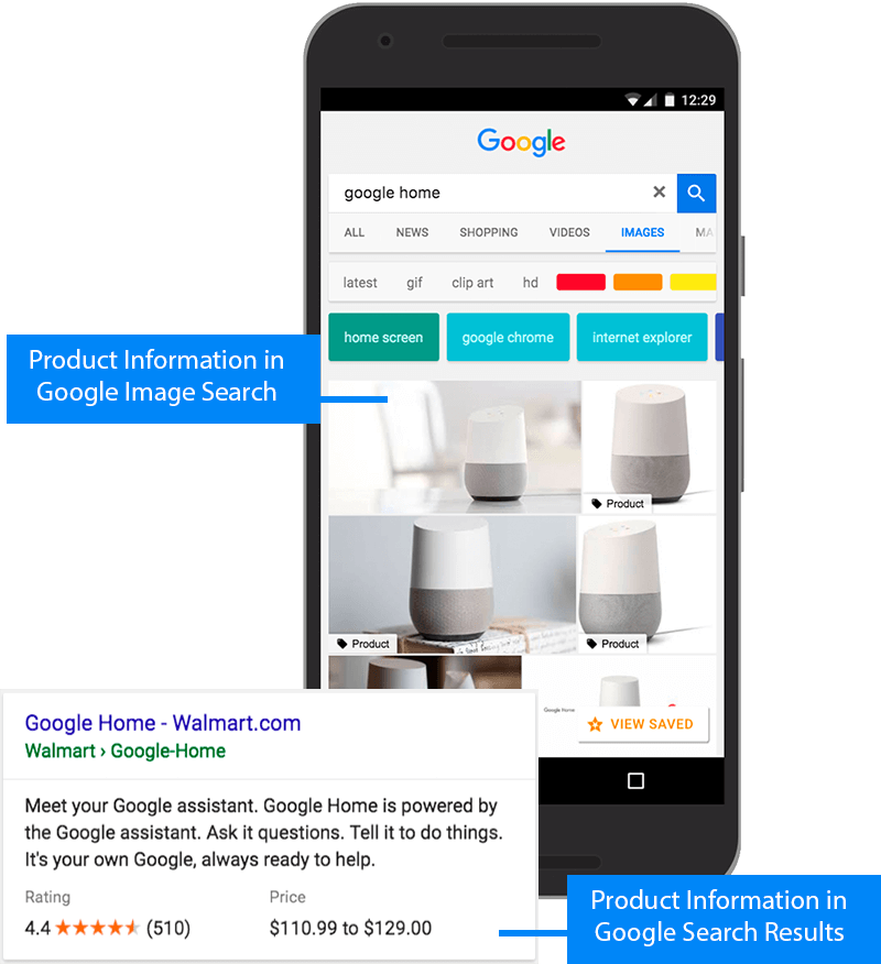Productの構造化マークアップのSERPs表示例