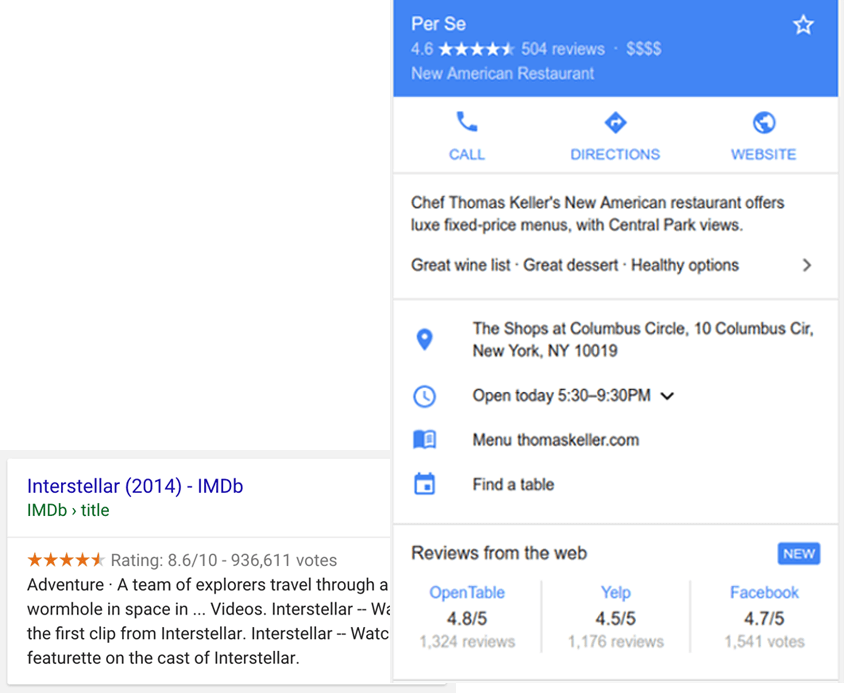 Googleのreview構造化マークアップのSERPs表示例