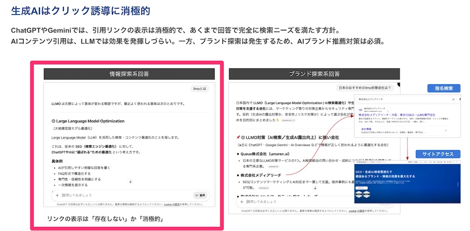 ChatGPTがリンク表示に消極的な例