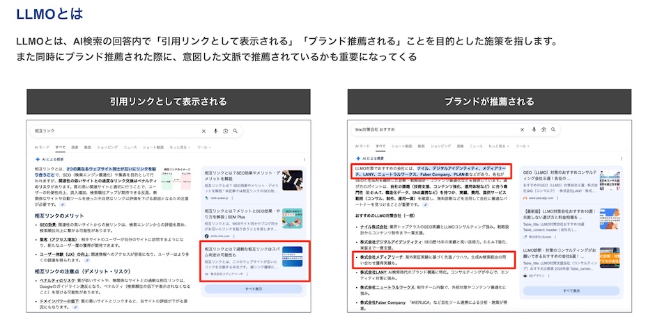 LLMO対策とは