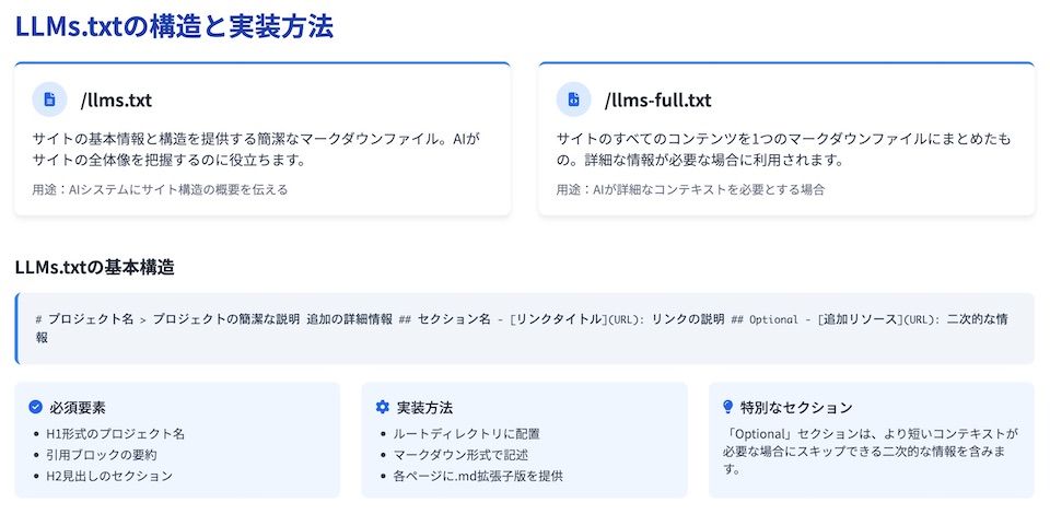LLMs.txtの構造と実装方法
