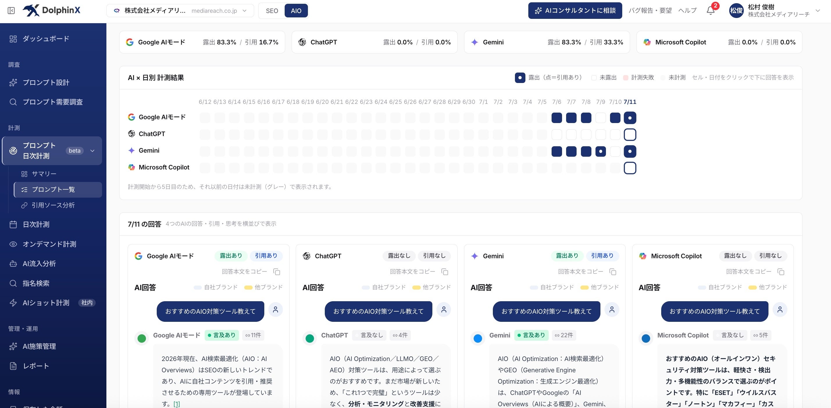 DolphinX AIO 複数AIプラットフォーム対応
