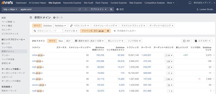 Appleのサイトの「go.jp」からの被リンクデータの画面