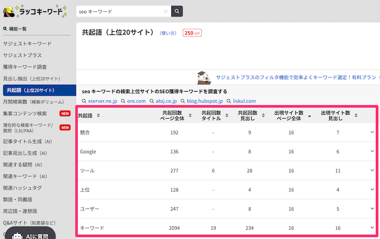 ラッコキーワード｜SEO共起語抽出ツール